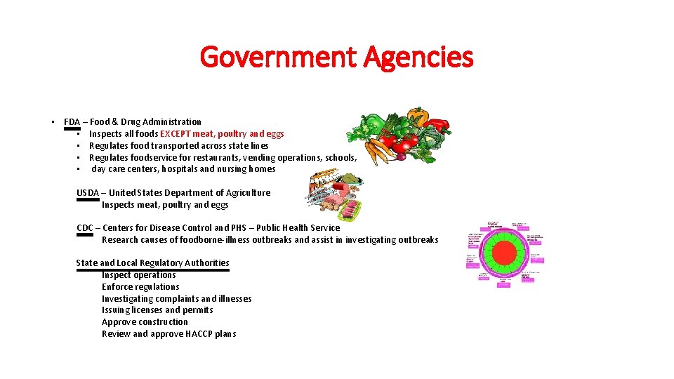 Government Agencies • FDA – Food & Drug Administration • Inspects all foods EXCEPT