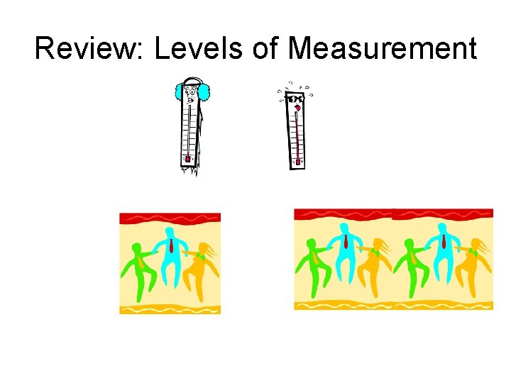 Review: Levels of Measurement 