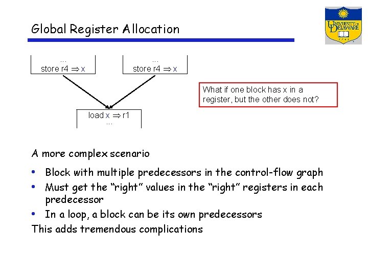 Global Register Allocation. . . store r 4 x What if one block has