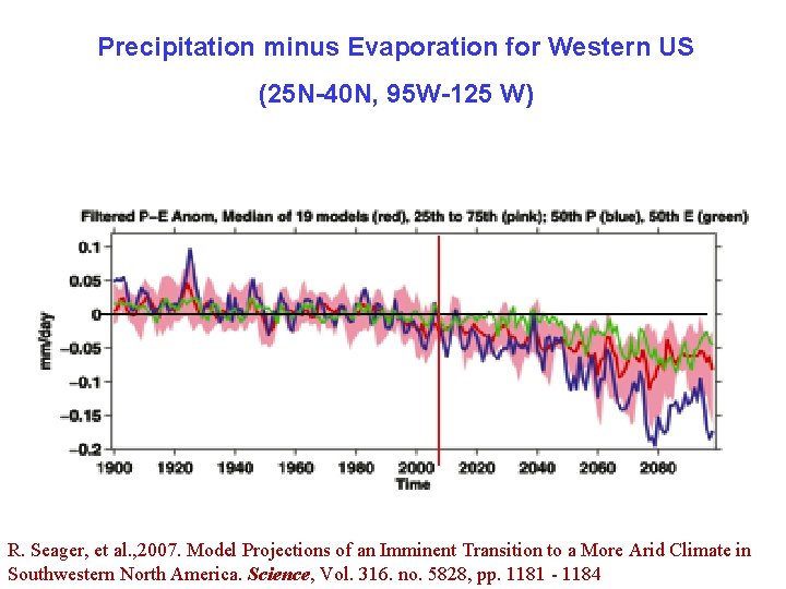 Precipitation minus Evaporation for Western US (25 N-40 N, 95 W-125 W) R. Seager,