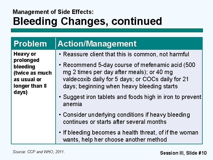 Management of Side Effects: Bleeding Changes, continued Problem Action/Management Heavy or prolonged bleeding (twice