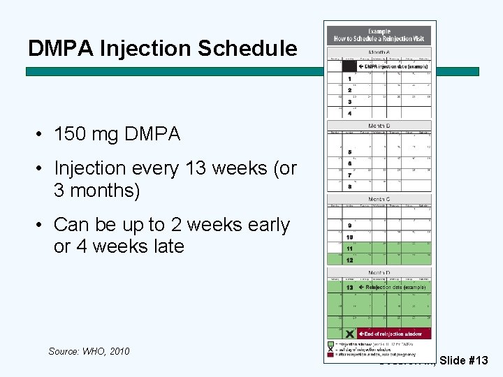DMPA Injection Schedule • 150 mg DMPA • Injection every 13 weeks (or 3