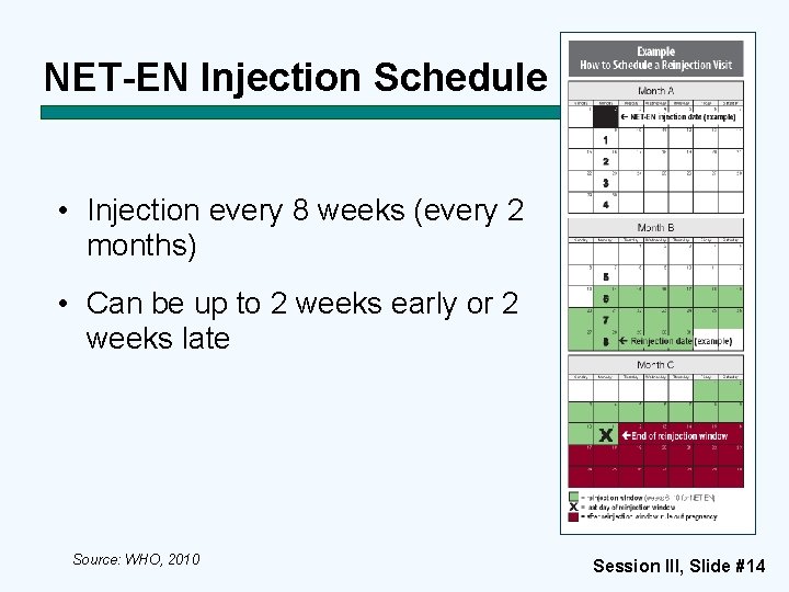 NET-EN Injection Schedule • Injection every 8 weeks (every 2 months) • Can be