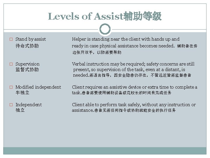 Levels of Assist辅助等级 � Stand by assist 待命式协助 Helper is standing near the client