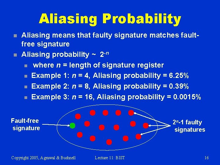 Aliasing Probability n n Aliasing means that faulty signature matches faultfree signature Aliasing probability