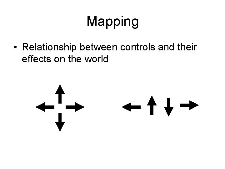 Mapping • Relationship between controls and their effects on the world 
