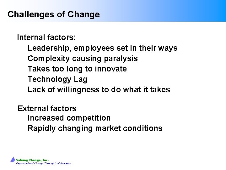 Challenges of Change Internal factors: Leadership, employees set in their ways Complexity causing paralysis