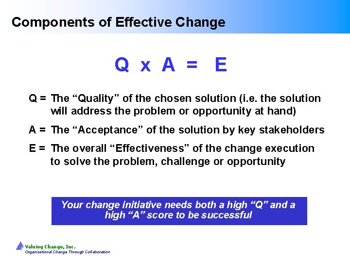 Components of Effective Change Q x A = E Q = The “Quality” of