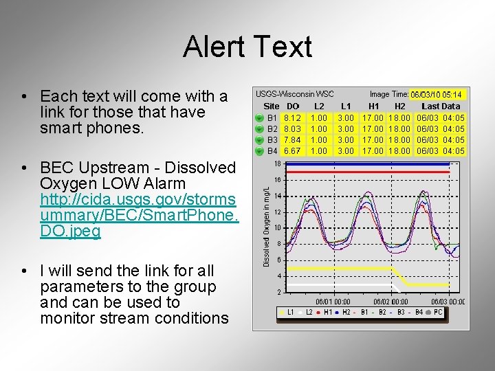 Alert Text • Each text will come with a link for those that have