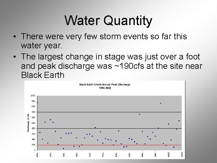 Water Quantity • There were very few storm events so far this water year.