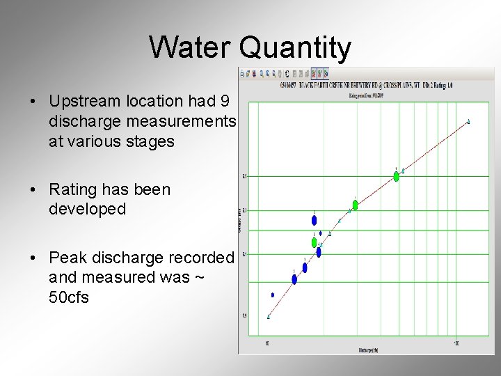 Water Quantity • Upstream location had 9 discharge measurements at various stages • Rating