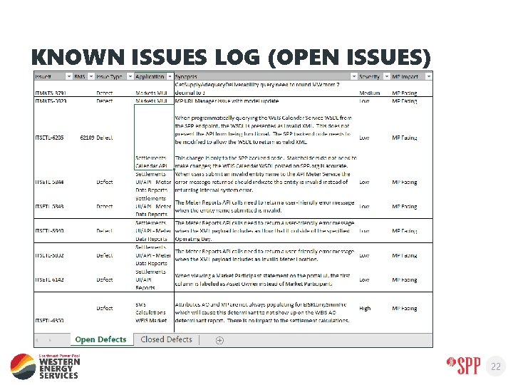 KNOWN ISSUES LOG (OPEN ISSUES) 22 