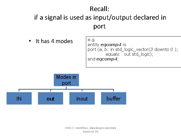 Recall: if a signal is used as input/output declared in port • It has Recall: if a signal is used as input/output declared in port • It has