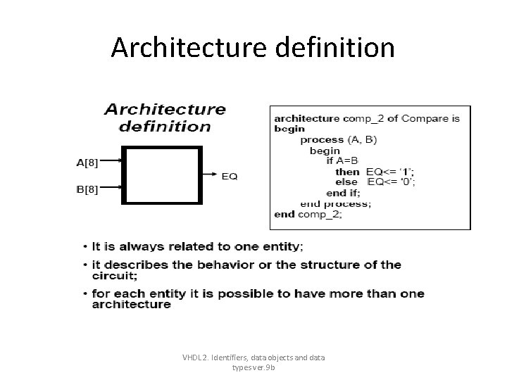 Architecture definition VHDL 2. Identifiers, data objects and data types ver. 9 b Architecture definition VHDL 2. Identifiers, data objects and data types ver. 9 b