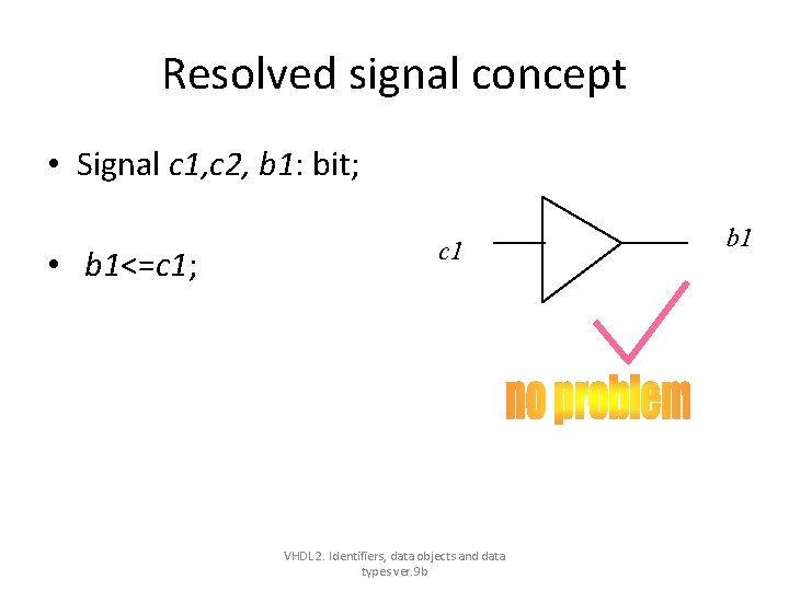 Resolved signal concept • Signal c 1, c 2, b 1: bit; • b Resolved signal concept • Signal c 1, c 2, b 1: bit; • b