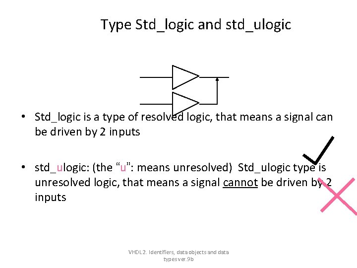 Type Std_logic and std_ulogic • Std_logic is a type of resolved logic, that means Type Std_logic and std_ulogic • Std_logic is a type of resolved logic, that means