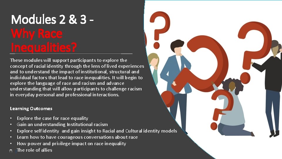 Modules 2 & 3 Why Race Inequalities? These modules will support participants to explore