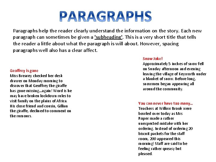 Paragraphs help the reader clearly understand the information on the story. Each new paragraph