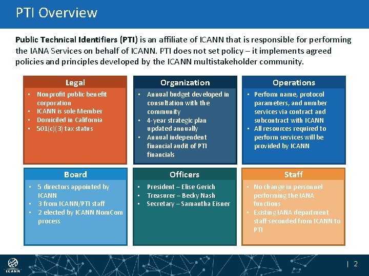 PTI Overview Public Technical Identifiers (PTI) is an affiliate of ICANN that is responsible