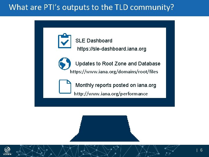 What are PTI’s outputs to the TLD community? SLE Dashboard https: //sle-dashboard. iana. org
