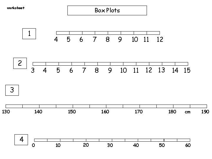 worksheet Box Plots 1 2 4 3 4 5 5 6 6 7 7