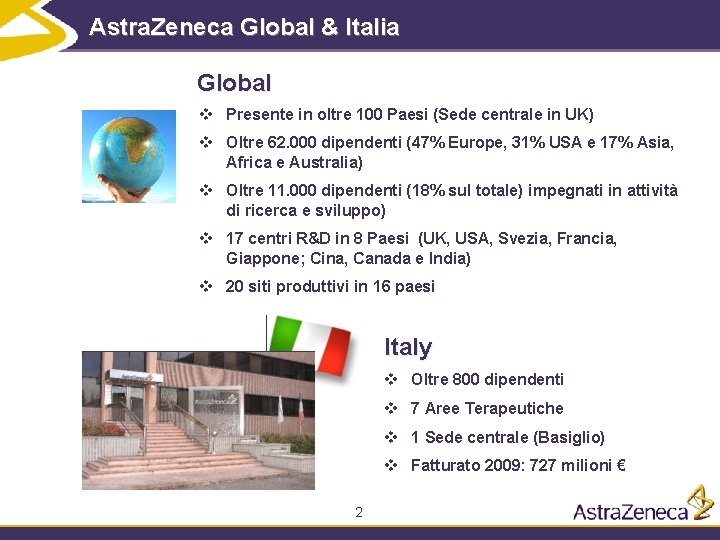 Astra. Zeneca Global & Italia Global v Presente in oltre 100 Paesi (Sede centrale
