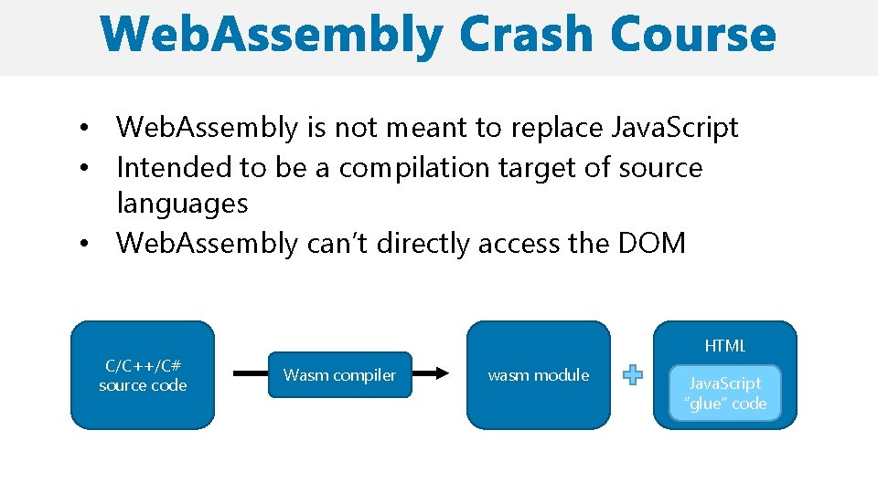  • Web. Assembly is not meant to replace Java. Script • Intended to