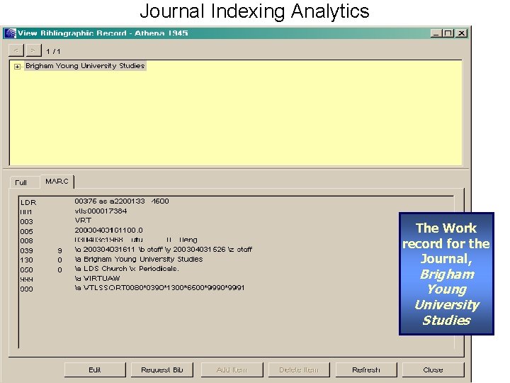 Journal Indexing Analytics The Work record for the Journal, Brigham Young University Studies 