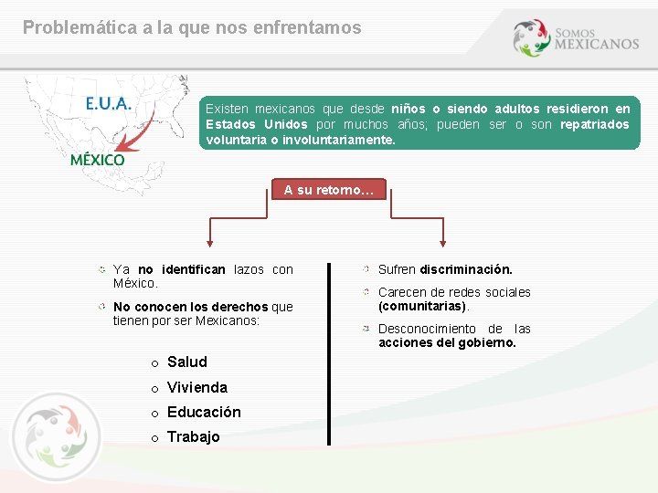 Problemática a la que nos enfrentamos Existen mexicanos que desde niños o siendo adultos