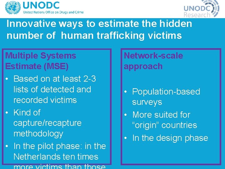 Innovative ways to estimate the hidden number of human trafficking victims Multiple Systems Estimate