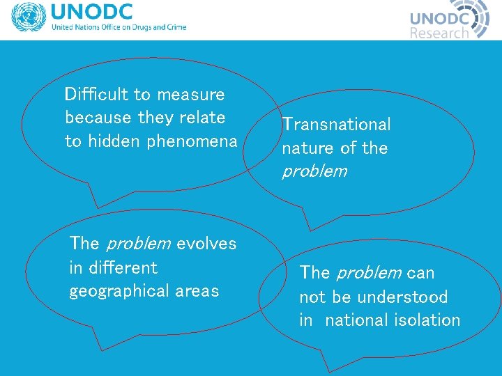 Difficult to measure because they relate to hidden phenomena Transnational nature of the problem