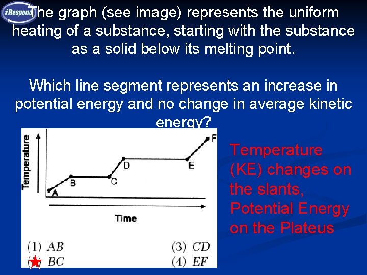 The graph (see image) represents the uniform heating of a substance, starting with the