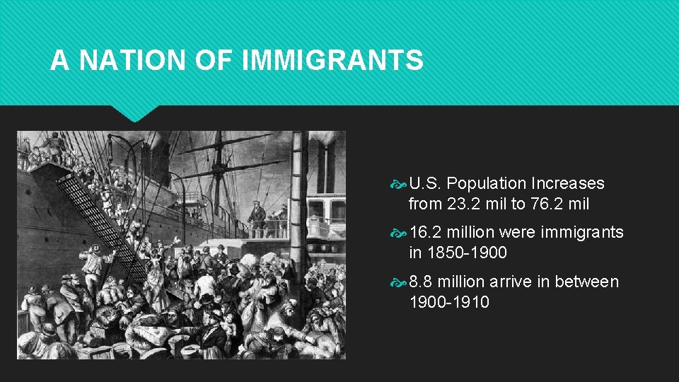 A NATION OF IMMIGRANTS U. S. Population Increases from 23. 2 mil to 76.