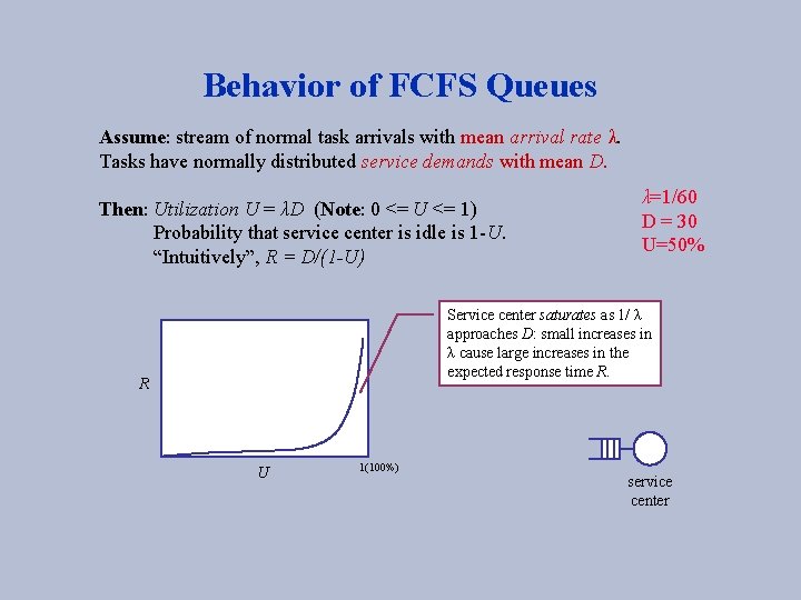 Behavior of FCFS Queues Assume: stream of normal task arrivals with mean arrival rate