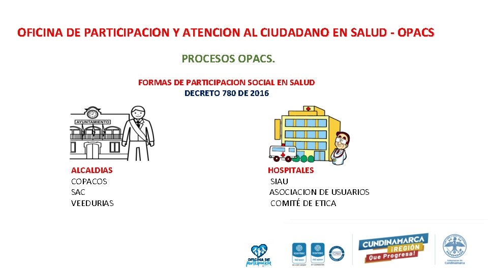 OFICINA DE PARTICIPACION Y ATENCION AL CIUDADANO EN SALUD - OPACS PROCESOS OPACS. FORMAS