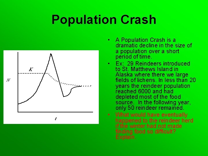 Population Crash • A Population Crash is a dramatic decline in the size of