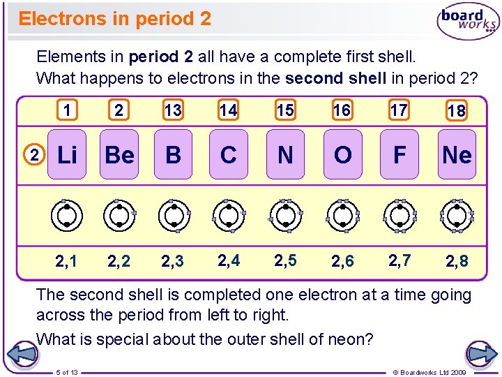 Electrons in period 2 Elements in period 2 all have a complete first shell.