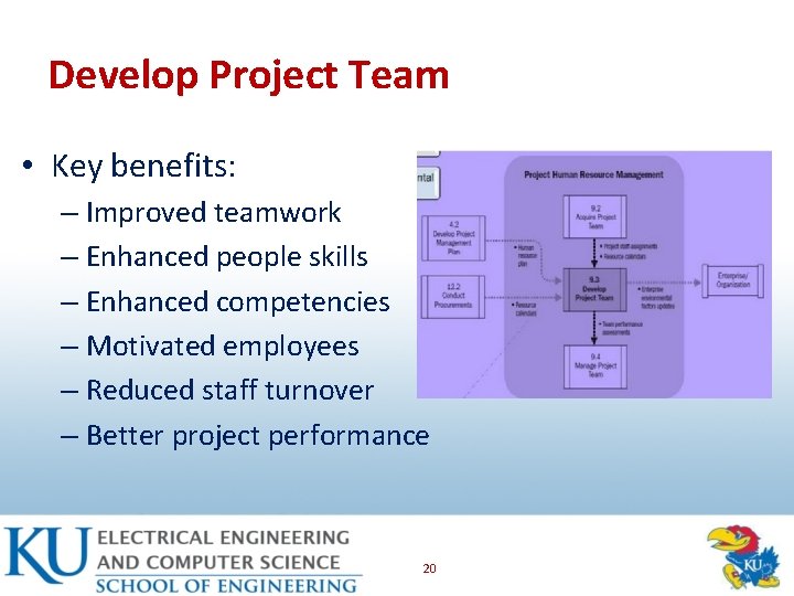 Develop Project Team • Key benefits: – Improved teamwork – Enhanced people skills –