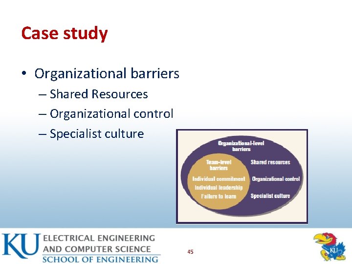 Case study • Organizational barriers – Shared Resources – Organizational control – Specialist culture