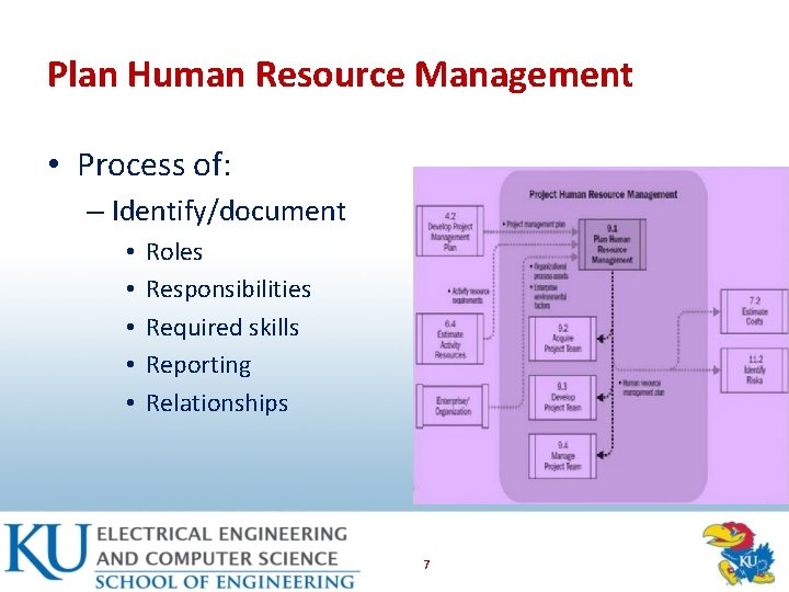 Plan Human Resource Management • Process of: – Identify/document • • • Roles Responsibilities