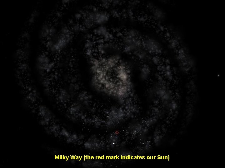 Milky Way (the red mark indicates our Sun) 