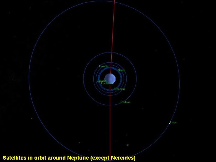 Satellites in orbit around Neptune (except Nereides) 