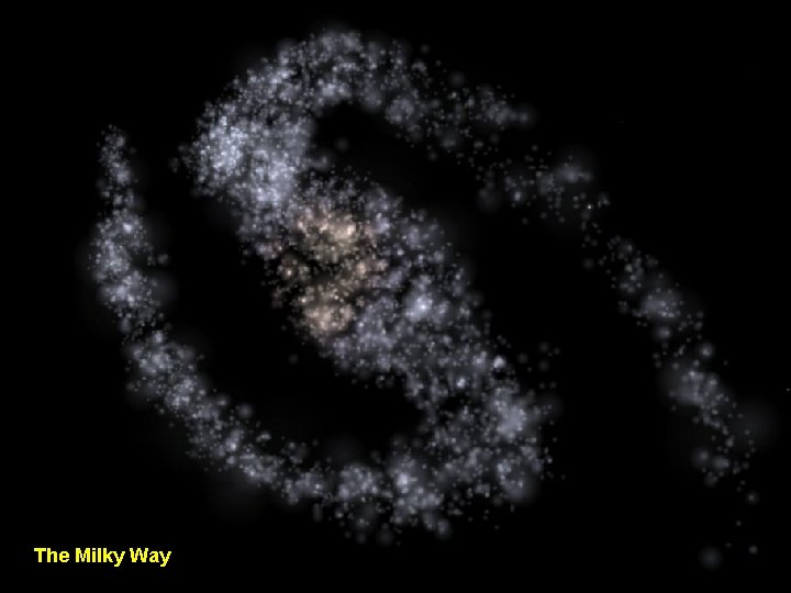 The Milky Way 