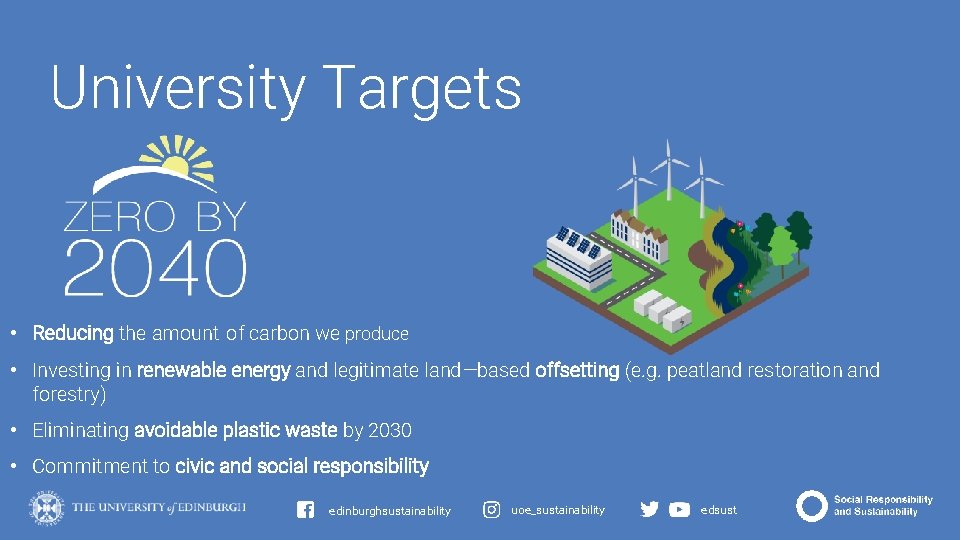 University Targets • Reducing the amount of carbon we produce • Investing in renewable