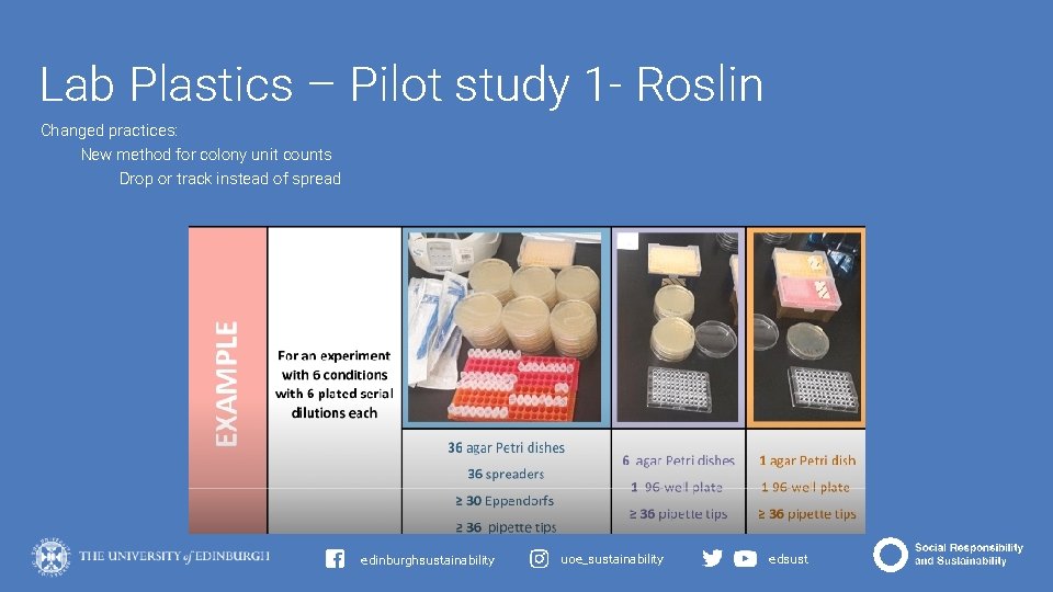 Lab Plastics – Pilot study 1 - Roslin Changed practices: New method for colony
