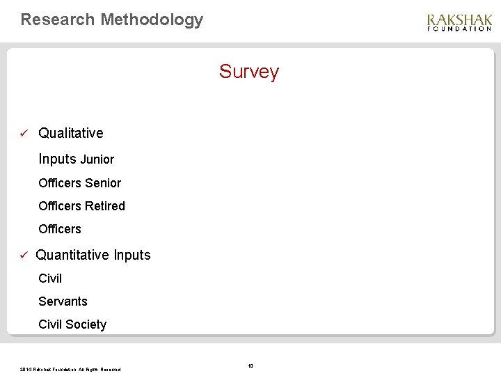 Research Methodology Survey Qualitative Inputs Junior Officers Senior Officers Retired Officers Quantitative Inputs Civil