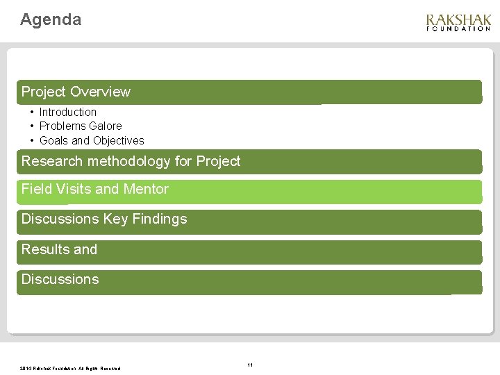 Agenda Project Overview • Introduction • Problems Galore • Goals and Objectives Research methodology