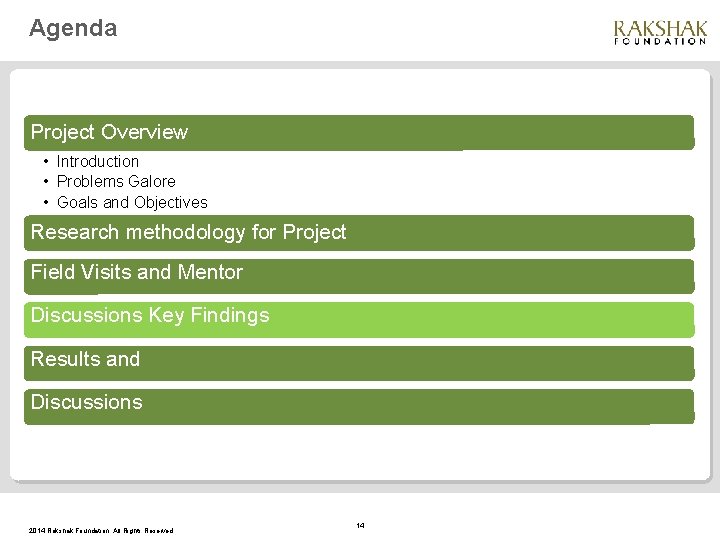 Agenda Project Overview • Introduction • Problems Galore • Goals and Objectives Research methodology