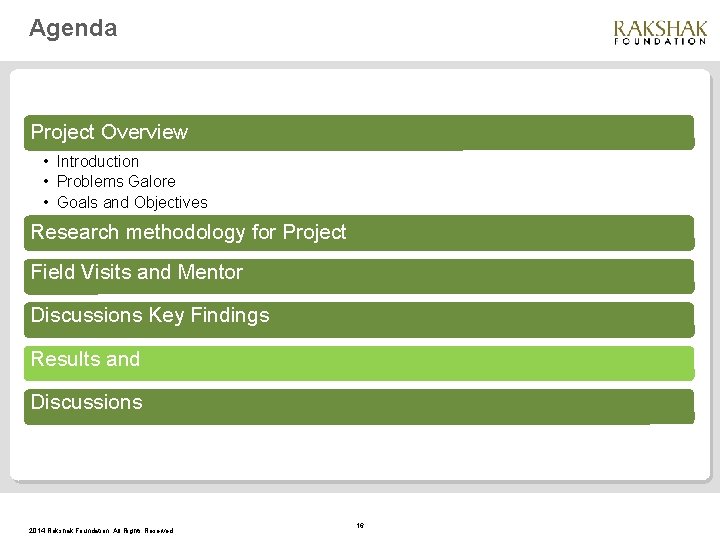 Agenda Project Overview • Introduction • Problems Galore • Goals and Objectives Research methodology