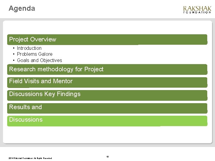 Agenda Project Overview • Introduction • Problems Galore • Goals and Objectives Research methodology
